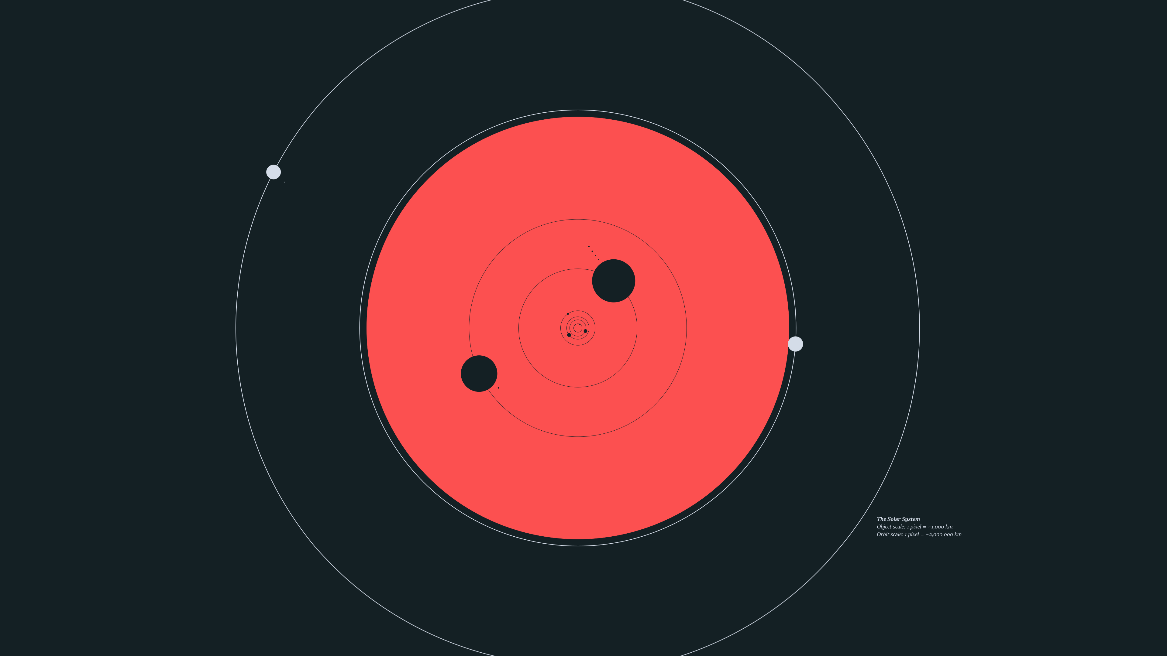 Free download Solar system planet minimalism red circle 4K wallpaper, Wallpaper(s) website provided.