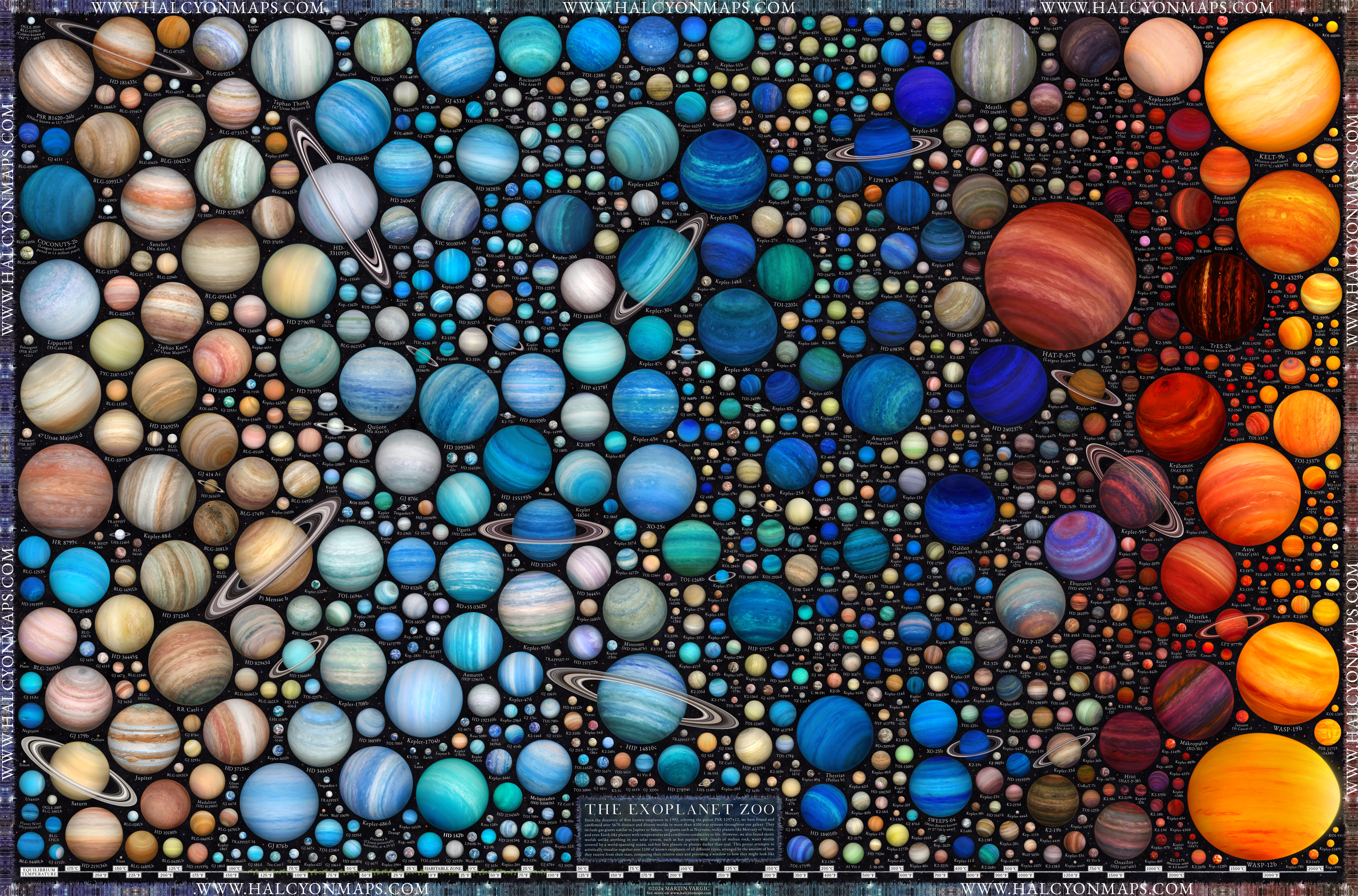 Free download Astronomy Chart Universe Color Earth Planet Space Science Planetary Rings 4K Wallpaper, Wallpaper(s)