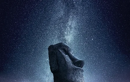 Free download Starry Night Stars Milky Way Easter Island World Heritage Sky Mobile Wallpaper 4K Wallpaper, Wallpaper(s) website provided.